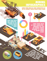 Poster - Mining Industry Infographic Poster