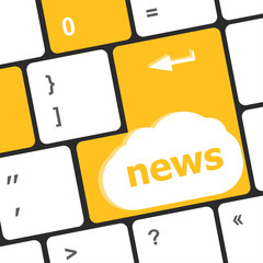 Poster - news text on a button keyboard keys