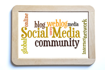 social media community word cloud