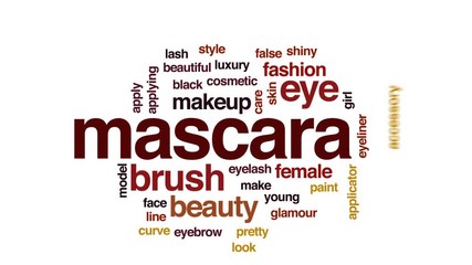 Wall Mural - Mascara animated word cloud, text design animation.