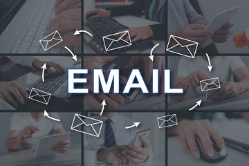 Concept of email