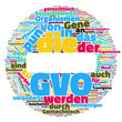 © Words Collage Cloud - GVO Word Cloud