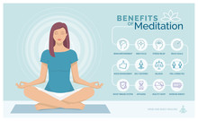 Neuroscience behind Meditation’s Impact: Enhancing Mental Health Clarity