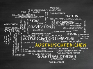 Wall Mural - Austauschteilchen