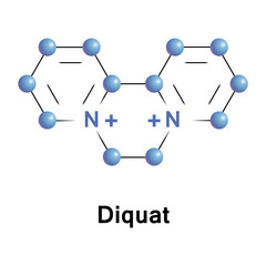 Poster - Diquat is a contact herbicide that produces desiccation and defoliation most often available as the dibromide. It is used in pre-harvest crop desiccation