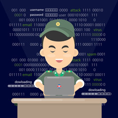 Poster - North Korean professional hacker.