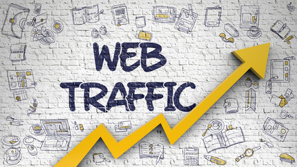 Poster - Web Traffic Drawn on White Wall. Illustration with Doodle Icons. Web Traffic - Improvement Concept. Inscription on White Brickwall with Hand Drawn Icons Around. 3D.