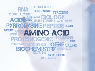 Canvas Print - Amino acid