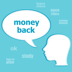 Poster - Text money back. Business concept . Silhouette of a head with speech bubble