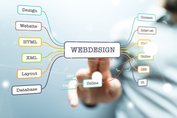 webdesign