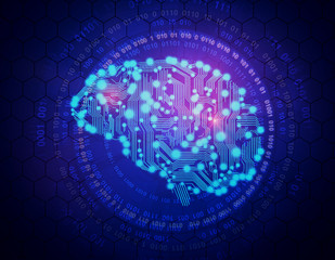 Poster - Digital brain