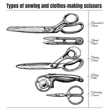 Types Of Sewing And Clothes-making Scissors