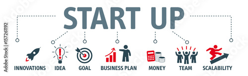 Fotografía Banner start up concept english keywords