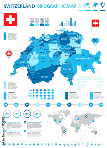 Fotomural Switzerland - map and flag - infographic illustration