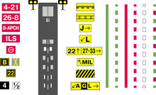 Airfield Sign System