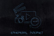 © faithie - video with camera and ciak next to clock, ephemeral internet
