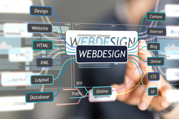 Poster - webdesign