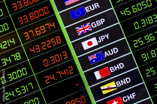 World Currency Exchange Rate On Digital Display Board This World Currency Exchange Rate On Digital Display Board