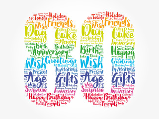 Wall Mural - Happy 80th birthday word cloud collage concept