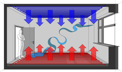 Wall Mural - Diagram of a underfloor heated room with ceiling cooling  and natural ventilation arrow