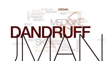 Poster - Dandruff animated word cloud, text design animation. Kinetic typography.