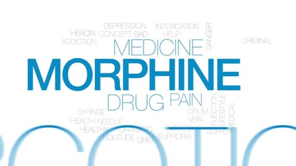 Sticker - Morphine animated word cloud, text design animation. Kinetic typography.