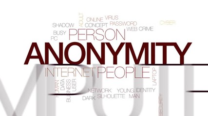 Sticker - Anonymity animated word cloud, text design animation. Kinetic typography.