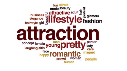 Sticker - Attraction animated word cloud, text design animation.