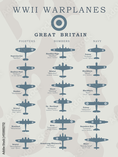 World War II warplanes in vector silhouette line illustrations by coutries, Amer Slika na platnu