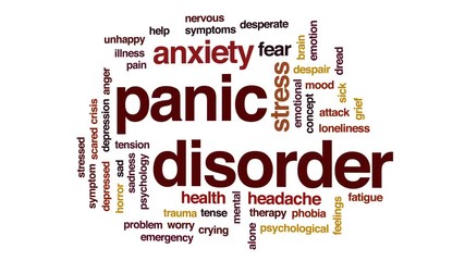 Canvas Print - Panic disorder animated word cloud, text design animation.