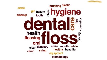 Canvas Print - Dental floss animated word cloud, text design animation.