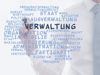 Poster - Verwaltung