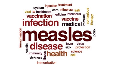 Sticker - Measles animated word cloud, text design animation.