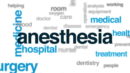 Sticker - Anesthesia animated word cloud, text design animation.