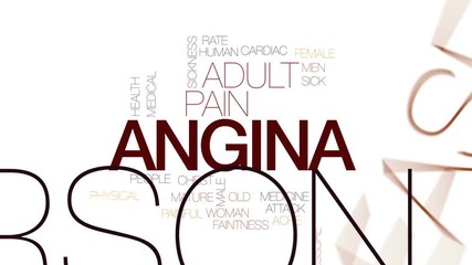 Wall Mural - Angina animated word cloud, text design animation. Kinetic typography.