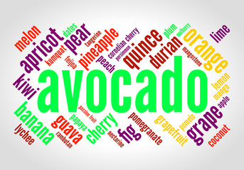 Wall Mural - Avocado. Word cloud, brightly colored font, grey gradient background. Fruit.