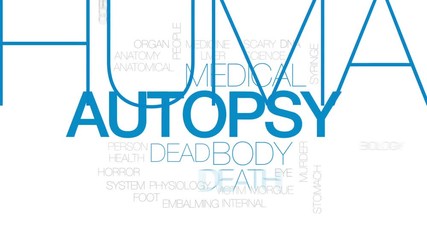 Poster - Autopsy animated word cloud, text design animation. Kinetic typography.