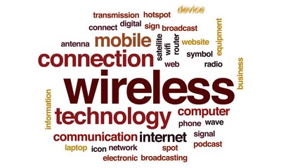 Wall Mural - Wireless animated word cloud, text design animation.