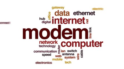 Poster - Modem animated word cloud, text design animation.