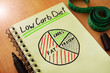 Notepad with handwriting title low carb diet.