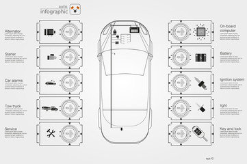 Poster - Cars user interface. Abstract virtual graphic touch user interface. Cars infographic. Vector science abstract.  Vector illustration.