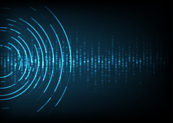 Poster - sound wave