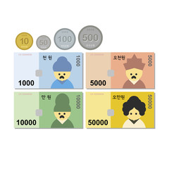  Vector South Korean Money, Republic of Korea Coins and Bills