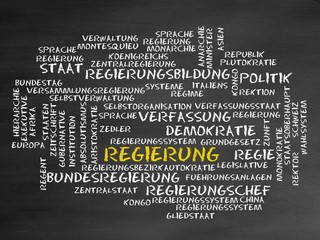 Poster - Regierung