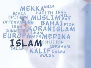 Poster - Islam