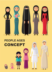 Wall Mural - Arab woman aging baby, child, teenager, young, adult, old people all age group of arab woman family vector