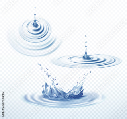 Fotografija Realistic Transparent Drop and Circle Ripples set on isolated background