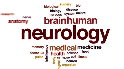 Poster - Neurology animated word cloud, text design animation.