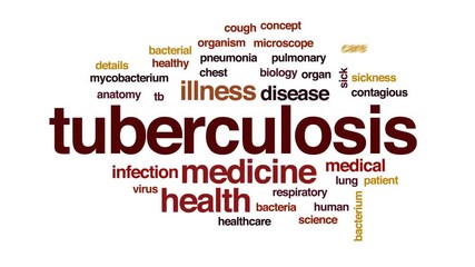 Wall Mural - Tuberculosis animated word cloud, text design animation.