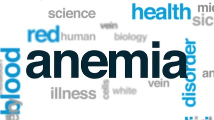 Poster - Anemia animated word cloud, text design animation.